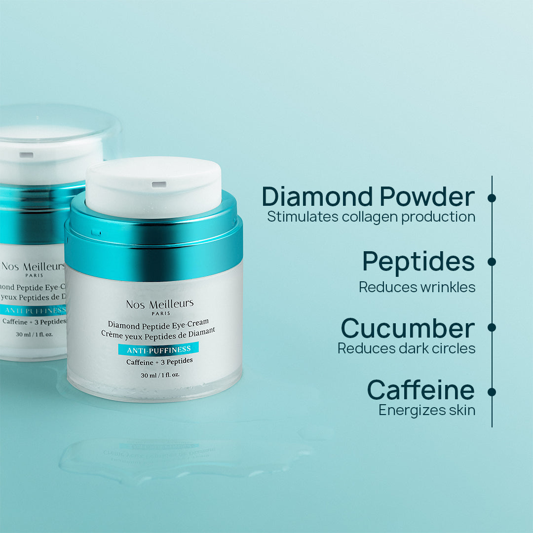 Crème pour les yeux aux peptides de diamant